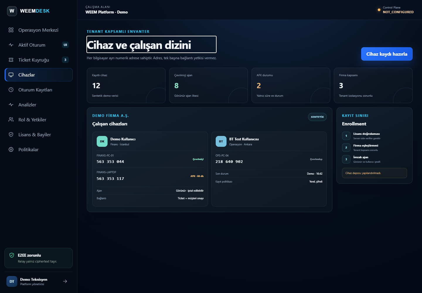 WEEMDesk cihaz ve çalışan dizini ekranı