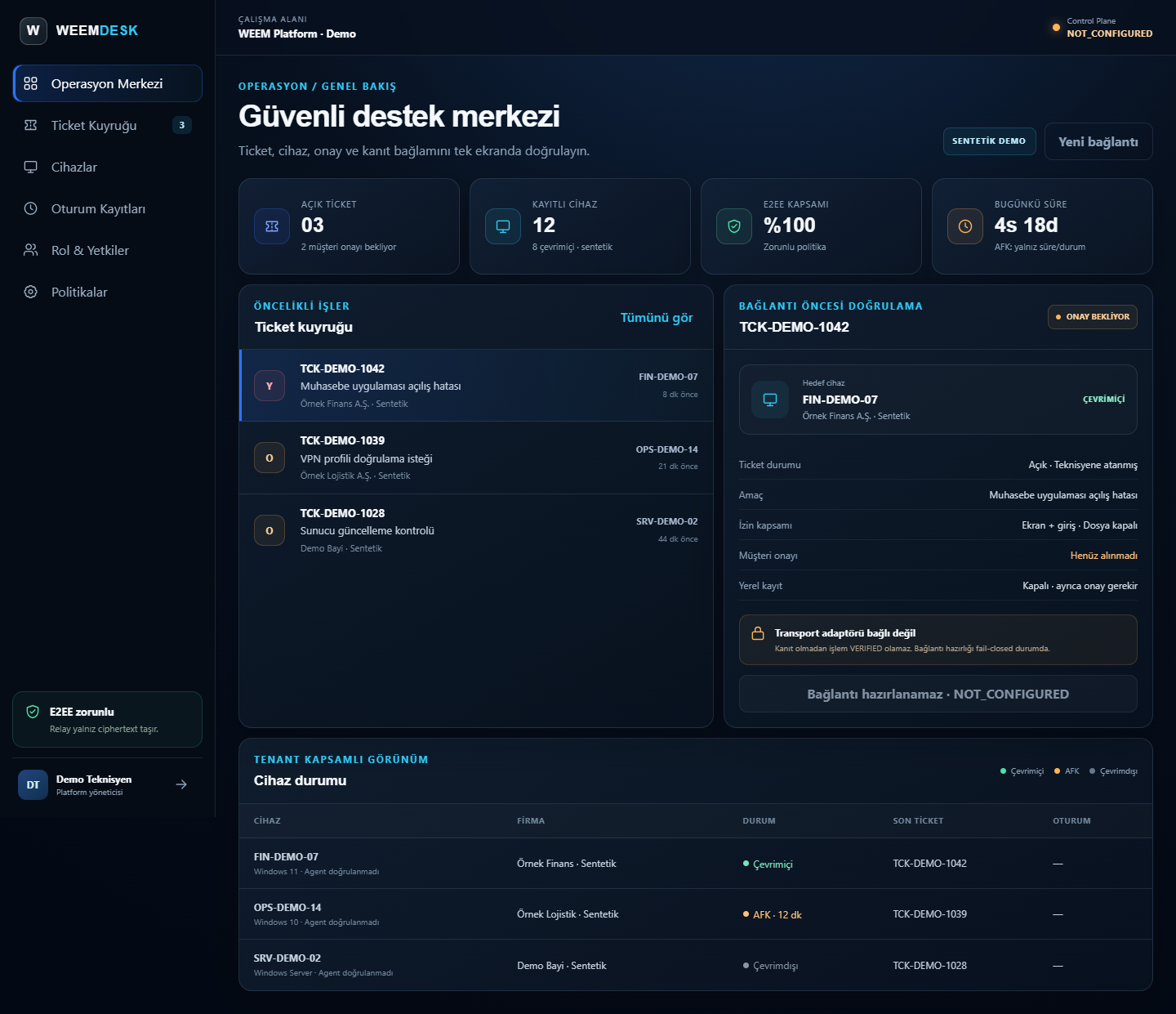 WEEMDesk güvenli destek merkezi operasyon ekranı